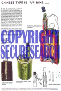 Security Poster: Chinese Type 69 A/P Mine