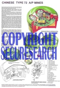 Security Poster: Chinese Type 72 A/P Mines