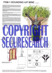 Security Poster: PSM-1 Bulgarian A/P Mine