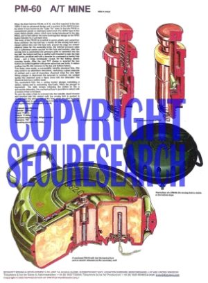 Security Poster: PM-60 East Germany Anti-Tank Mine