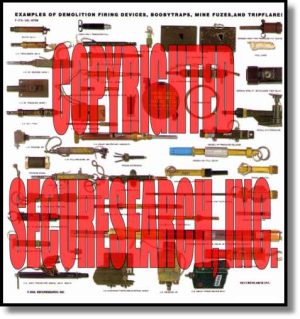 Security Poster: Examples of Demolition Firing Devices, Boobytraps, Mine Fuzes and Tripflares