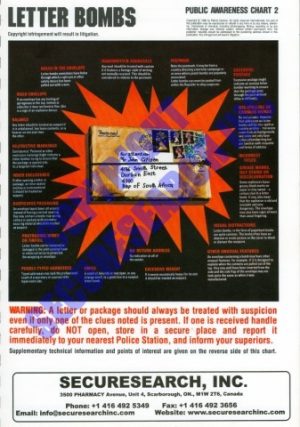 Security Poster: Letter Bombs