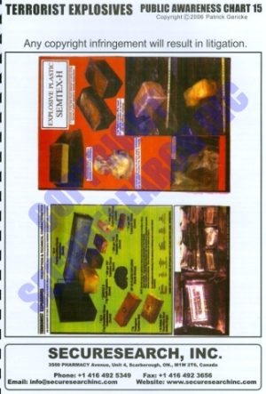 Security Poster: Terrorist Explosives