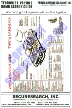 Security Poster: Terrorist Vehicle Bomb Search Guide