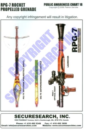 Security Poster: FSU / Russian RPG-7 Rocket Propelled Grenade and Launcher